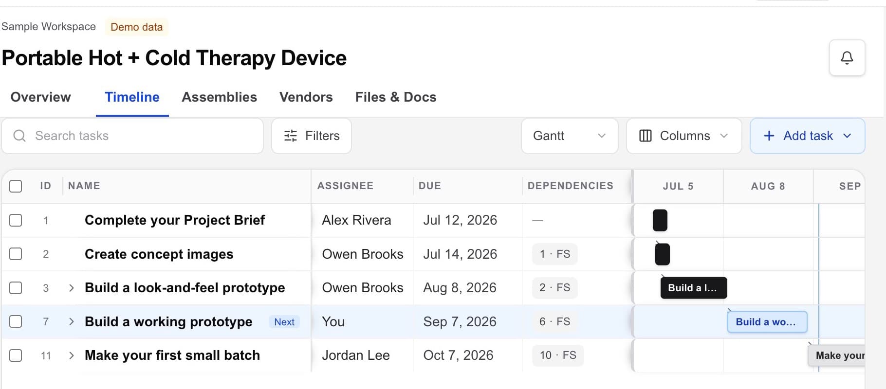 HardwareHub Workbench Sample Workspace showing an editable hardware product journey in Gantt view